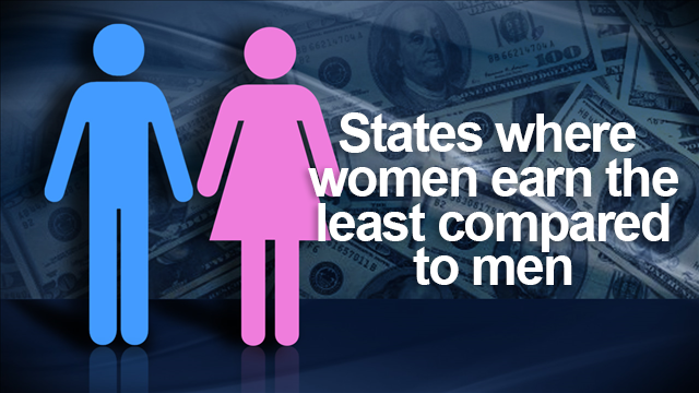 States where women earn the least compared to men